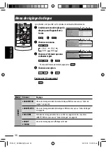 Предварительный просмотр 114 страницы JVC KD-ADV5380 Instructions Manual