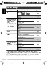 Preview for 6 page of JVC KD-ADV5490 Instructions Manual