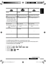 Preview for 17 page of JVC KD-ADV5490 Instructions Manual