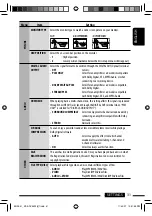 Preview for 31 page of JVC KD-ADV5490 Instructions Manual