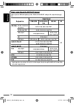 Preview for 36 page of JVC KD-ADV5490 Instructions Manual