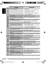 Preview for 40 page of JVC KD-ADV5490 Instructions Manual