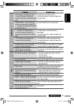 Preview for 41 page of JVC KD-ADV5490 Instructions Manual