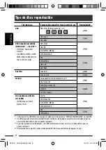 Preview for 48 page of JVC KD-ADV5490 Instructions Manual