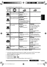 Preview for 57 page of JVC KD-ADV5490 Instructions Manual