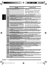 Preview for 82 page of JVC KD-ADV5490 Instructions Manual