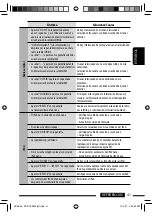 Preview for 83 page of JVC KD-ADV5490 Instructions Manual