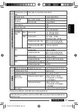 Preview for 85 page of JVC KD-ADV5490 Instructions Manual