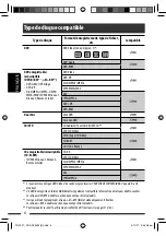 Preview for 90 page of JVC KD-ADV5490 Instructions Manual