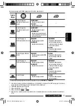 Preview for 99 page of JVC KD-ADV5490 Instructions Manual