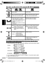 Preview for 100 page of JVC KD-ADV5490 Instructions Manual