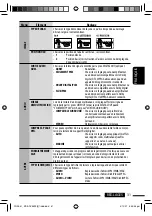 Preview for 115 page of JVC KD-ADV5490 Instructions Manual