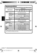 Preview for 120 page of JVC KD-ADV5490 Instructions Manual