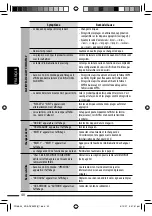 Preview for 124 page of JVC KD-ADV5490 Instructions Manual