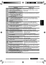 Preview for 125 page of JVC KD-ADV5490 Instructions Manual