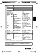 Preview for 127 page of JVC KD-ADV5490 Instructions Manual