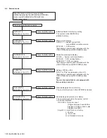 Preview for 20 page of JVC KD-ADV5490J Service Manual