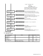 Preview for 21 page of JVC KD-ADV5490J Service Manual