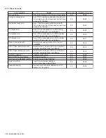 Preview for 22 page of JVC KD-ADV5490J Service Manual