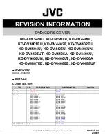 Preview for 29 page of JVC KD-ADV5490J Service Manual