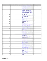 Preview for 30 page of JVC KD-ADV5490J Service Manual