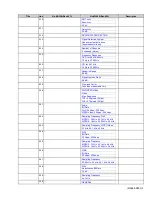 Preview for 31 page of JVC KD-ADV5490J Service Manual