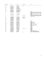 Preview for 47 page of JVC KD-ADV5490J Service Manual