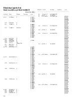 Preview for 50 page of JVC KD-ADV5490J Service Manual