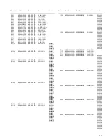 Preview for 57 page of JVC KD-ADV5490J Service Manual