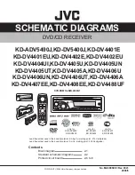 Preview for 71 page of JVC KD-ADV5490J Service Manual