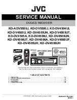 JVC KD-ADV5580J Service Manual preview