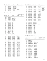 Предварительный просмотр 59 страницы JVC KD-ADV5580J Service Manual