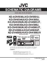 Предварительный просмотр 70 страницы JVC KD-ADV5580J Service Manual