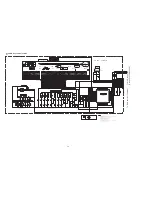 Предварительный просмотр 75 страницы JVC KD-ADV5580J Service Manual