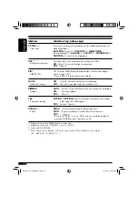 Предварительный просмотр 36 страницы JVC KD-ADV6160 Instructions Manual