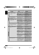 Предварительный просмотр 56 страницы JVC KD-ADV6160 Instructions Manual