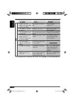 Предварительный просмотр 58 страницы JVC KD-ADV6160 Instructions Manual