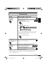 Предварительный просмотр 75 страницы JVC KD-ADV6160 Instructions Manual