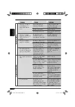 Предварительный просмотр 114 страницы JVC KD-ADV6160 Instructions Manual