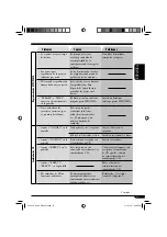 Предварительный просмотр 115 страницы JVC KD-ADV6160 Instructions Manual