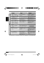 Предварительный просмотр 116 страницы JVC KD-ADV6160 Instructions Manual