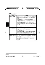 Предварительный просмотр 144 страницы JVC KD-ADV6160 Instructions Manual