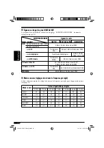 Предварительный просмотр 170 страницы JVC KD-ADV6160 Instructions Manual