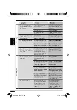 Предварительный просмотр 172 страницы JVC KD-ADV6160 Instructions Manual