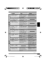 Предварительный просмотр 173 страницы JVC KD-ADV6160 Instructions Manual