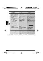 Предварительный просмотр 174 страницы JVC KD-ADV6160 Instructions Manual