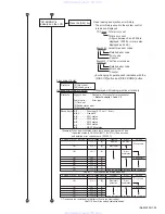 Предварительный просмотр 25 страницы JVC KD-ADV6160 Service Manual