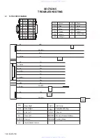 Предварительный просмотр 28 страницы JVC KD-ADV6160 Service Manual