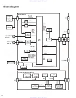 Предварительный просмотр 34 страницы JVC KD-ADV6160 Service Manual