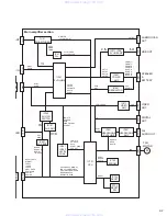 Предварительный просмотр 35 страницы JVC KD-ADV6160 Service Manual